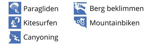 Activities-in-Icons
