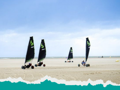 Strandzeilen Zeeland